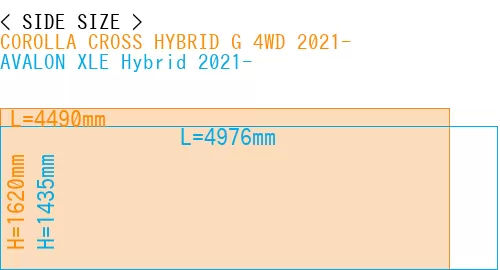 #COROLLA CROSS HYBRID G 4WD 2021- + AVALON XLE Hybrid 2021-